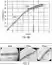 Fig. 09 - BIOERODIBLE OCULAR DRUG DELIVERY INSERT AND THERAPEUTIC METHOD
