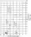 Fig. 12 - BIOERODIBLE OCULAR DRUG DELIVERY INSERT AND THERAPEUTIC METHOD