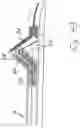 Fig. 15 - Support device adjustable by an electric motor