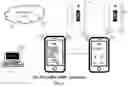 Fig. 02 - Wearable decentralized apparatus for optimal remote ischemic preconditioning