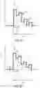 Fig. 06 - Apparatus and method for treating a patient using vibration stimuli, tactile stimuli and/or thermal stimuli