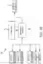 Fig. 21 - Apparatus and method for treating a patient using vibration stimuli, tactile stimuli and/or thermal stimuli