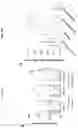 Fig. 10 - COMPOSITIONS AND METHODS OF USE FOR TREATMENT OR IMPROVEMENT OF THE CONDITION AND APPEARANCE OF SKIN