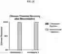Fig. 47 - COMPOSITIONS AND METHODS OF USE FOR TREATMENT OR IMPROVEMENT OF THE CONDITION AND APPEARANCE OF SKIN