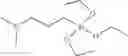 Fig. 08 - Process of coloring keratinous material comprising the use of an organosilicon compound, an effect pigment, a further coloring compound and a film-forming polymer II
