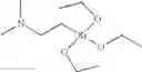 Fig. 11 - Process of coloring keratinous material comprising the use of an organosilicon compound, an effect pigment, a further coloring compound and a film-forming polymer II