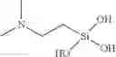 Fig. 13 - Process of coloring keratinous material comprising the use of an organosilicon compound, an effect pigment, a further coloring compound and a film-forming polymer II