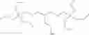Fig. 19 - Process of coloring keratinous material comprising the use of an organosilicon compound, an effect pigment, a further coloring compound and a film-forming polymer II