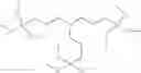 Fig. 20 - Process of coloring keratinous material comprising the use of an organosilicon compound, an effect pigment, a further coloring compound and a film-forming polymer II