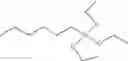 Fig. 31 - Process of coloring keratinous material comprising the use of an organosilicon compound, an effect pigment, a further coloring compound and a film-forming polymer II