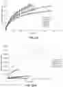 Fig. 16 - GEOMETRICALLY COMPLEX INTRAVAGINAL RINGS, SYSTEMS AND METHODS OF MAKING THE SAME