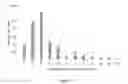 Fig. 04 - Liposomes encapsulating adenosine