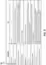 Fig. 10 - SUBLINGUAL DELIVERY FOR MITIGATION OF SIDE EFFECTS ASSOCIATED WITH METFORMIN