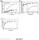 Fig. 08 - Supraparticle Formulations