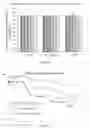 Fig. 12 - BIODEGRADABLE EXTENDED RELEASE MICROSPHERE-HYDROGEL OCULAR DRUG DELIVERY SYSTEM AND METHOD