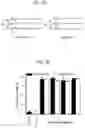 Fig. 06 - SYNTHETIC LIPIDS FOR MRNA DELIVERY