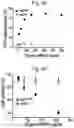 Fig. 09 - SYNTHETIC LIPIDS FOR MRNA DELIVERY