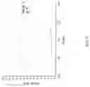 Fig. 06 - HYDROGEL/NANOPARTICLE COMPLEX WITH TEMPERATURE SOL-GEL TRANSITION FOR SUSTAINED DRUG RELEASE