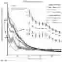 Fig. 06 - CANNABIGEROL AND PHARMACEUTICAL COMPOSITIONS COMPRISING CANNABIGEROL FOR USE IN THE TREATMENT OF INSOMNIA