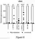 Fig. 07 - PHARMACEUTICALLY ACCEPTABLE SALTS OF MESDOPETAM AND USES THEREOF