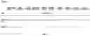 Fig. 03 - Retinoid derivatives with antitumor activity