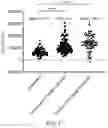 Fig. 18 - COMPOUNDS AND METHODS FOR MANAGING CANCER THROUGH IMMUNE SYSTEM