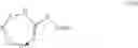 Fig. 66 - COMPOUNDS AND METHODS FOR MANAGING CANCER THROUGH IMMUNE SYSTEM