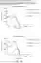 Fig. 13 - Cannabidiol preparations and its uses