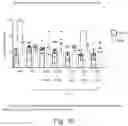 Fig. 17 - Cannabidiol preparations and its uses