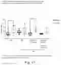 Fig. 18 - Cannabidiol preparations and its uses