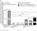 Fig. 12 - Methods of treating disorders associated with glycosylation defective proteins