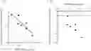 Fig. 01 - Parenteral Formulation