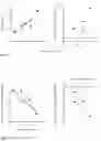 Fig. 03 - Therapeutic compositions comprising deuterated or partially deuterated N,N-dimethyltryptamine compounds