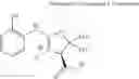 Fig. 37 - METHODS OF TREATING PAIN WITH A THIAZOLINE ANTI-HYPERALGESIC