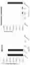 Fig. 05 - Inhibition of COVID-19 virus