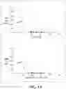 Fig. 02 - Methods of treating Fabry patients having renal impairment