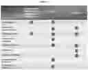Fig. 05 - METHODS AND COMPOSITIONS FOR TREATING CHRONIC OBSTRUCTIVE PULMONARY DISEASE, ASTHMA, PNEUMONIA, BRONCHITIS, CYSTIC FIBROSIS, PULMONARY EDEMA, INTERSTITIAL LUNG DISEASE, SARCOIDOSIS, IDIOPATHIC PULMONARY FIBROSIS, ACUTE RESPIRATORY DISTRESS SYNDROME, AND PULMONARY ARTERIAL HYPERTENSION