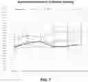 Fig. 08 - METHODS FOR TREATING SYMPTOMATIC ORTHOSTATIC HYPOTENSION