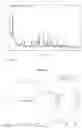 Fig. 04 - SALTS OF A COMPOUND, CRYSTAL FORMS OF THE SALTS AND PREPARATION METHOD AND USE THEREOF