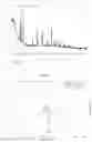 Fig. 07 - SALTS OF A COMPOUND, CRYSTAL FORMS OF THE SALTS AND PREPARATION METHOD AND USE THEREOF