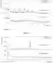 Fig. 17 - SALTS OF A COMPOUND, CRYSTAL FORMS OF THE SALTS AND PREPARATION METHOD AND USE THEREOF