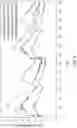 Fig. 05 - Dosing regimens associated with extended release paliperidone injectable formulations