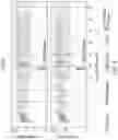 Fig. 07 - Dosing regimens associated with extended release paliperidone injectable formulations