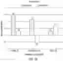 Fig. 11 - Dosing regimens associated with extended release paliperidone injectable formulations