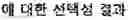 Fig. 03 - METHODS FOR TREATING ALZHEIMER DISEASE AND FOR REDUCING AMYLOID BETA FORMATION