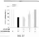 Fig. 18 - METHODS FOR TREATING ALZHEIMER DISEASE AND FOR REDUCING AMYLOID BETA FORMATION