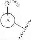 Fig. 04 - HETEROCYCLIC COMPOUNDS AND USES THEREOF