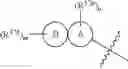 Fig. 18 - HETEROCYCLIC COMPOUNDS AND USES THEREOF