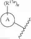 Fig. 221 - HETEROCYCLIC COMPOUNDS AND USES THEREOF