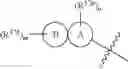Fig. 60 - HETEROCYCLIC COMPOUNDS AND USES THEREOF